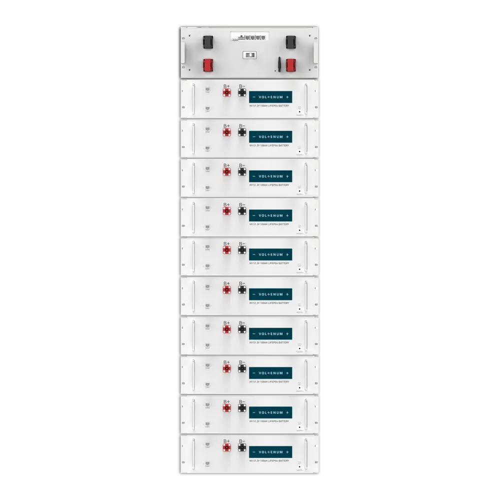 Voltenum PowerRack Bündel 50