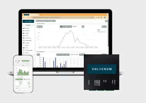 Voltenum Connect 1 jaar